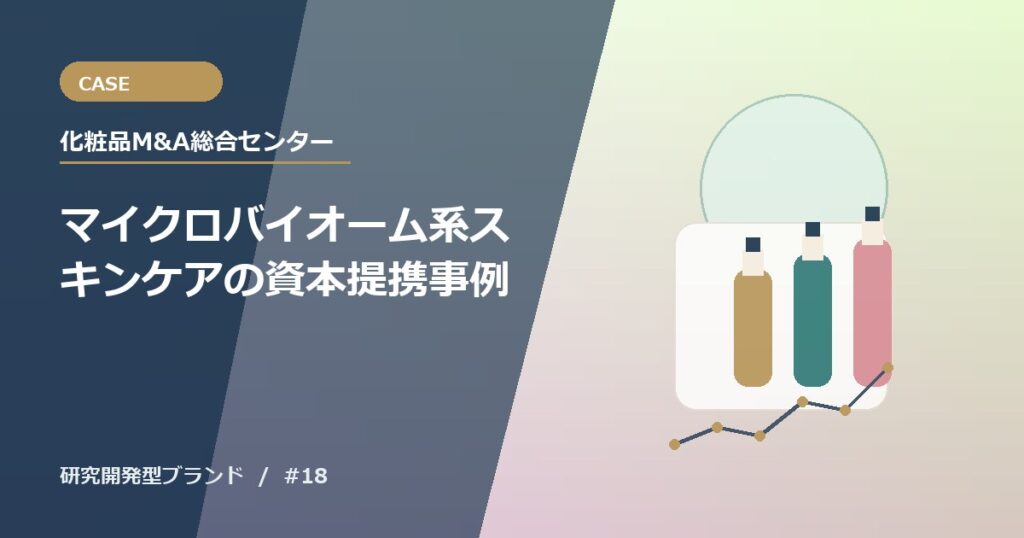 マイクロバイオーム系スキンケアの資本提携事例