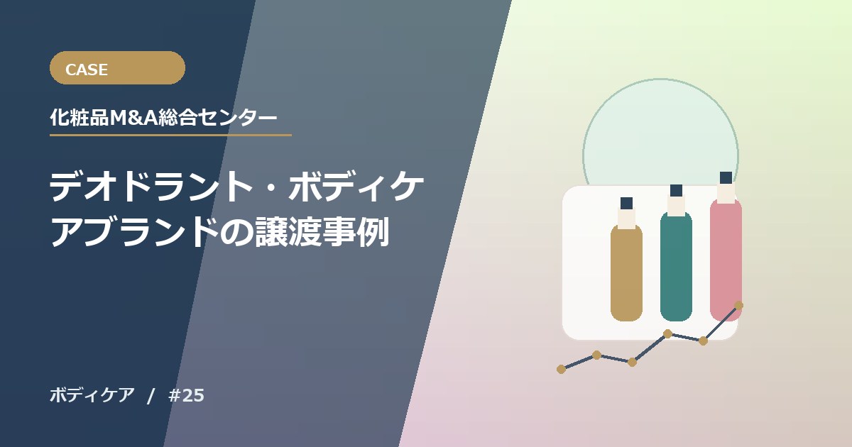 デオドラント・ボディケアブランドの譲渡事例