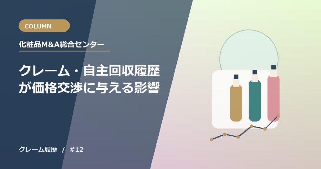 クレーム・自主回収履歴が価格交渉に与える影響