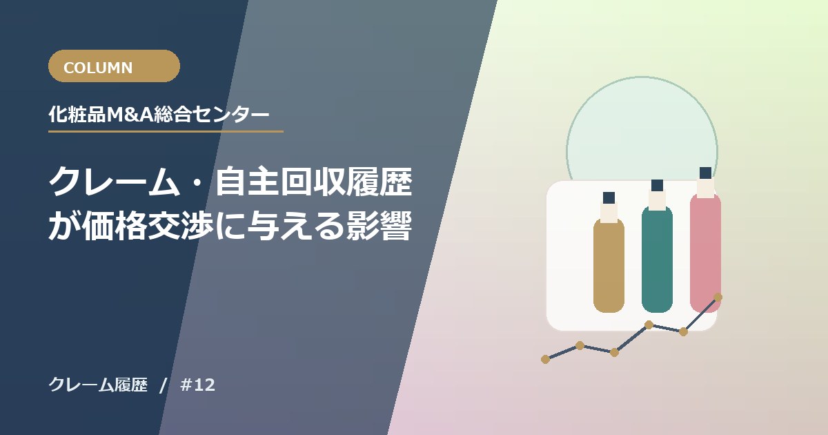 クレーム・自主回収履歴が価格交渉に与える影響